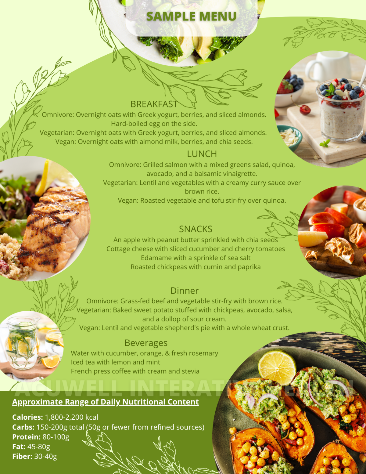 Menu suggestions